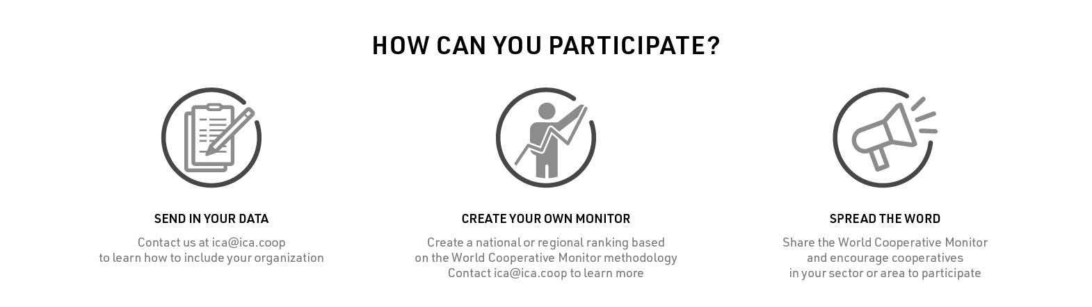 How to participate
